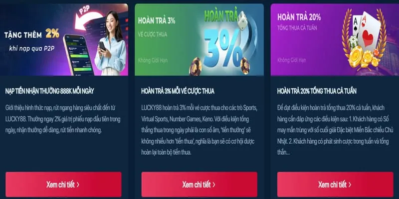 Các chương trình khuyến mãi và ưu đãi độc quyền tại OK88